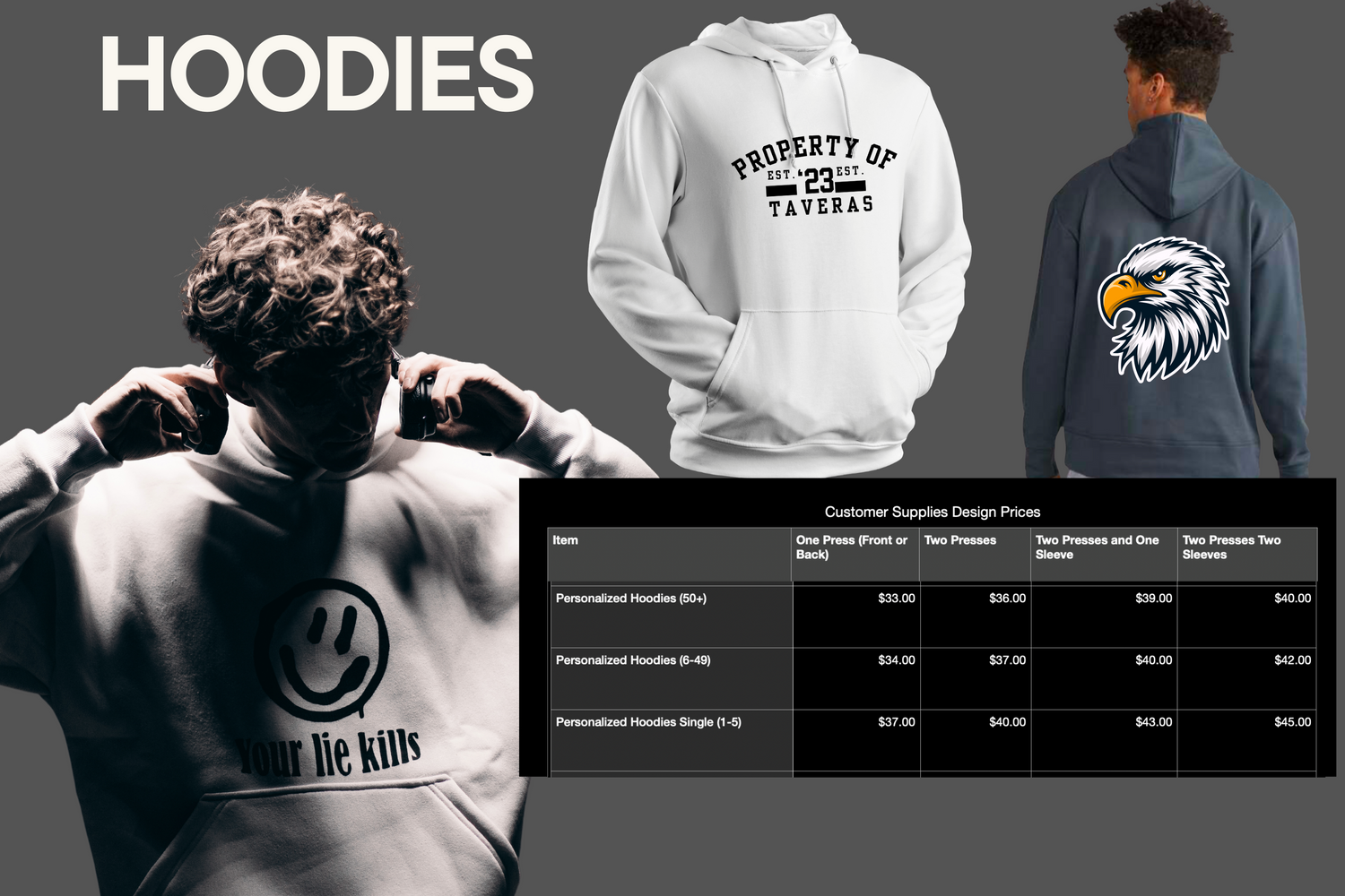 Hoodies